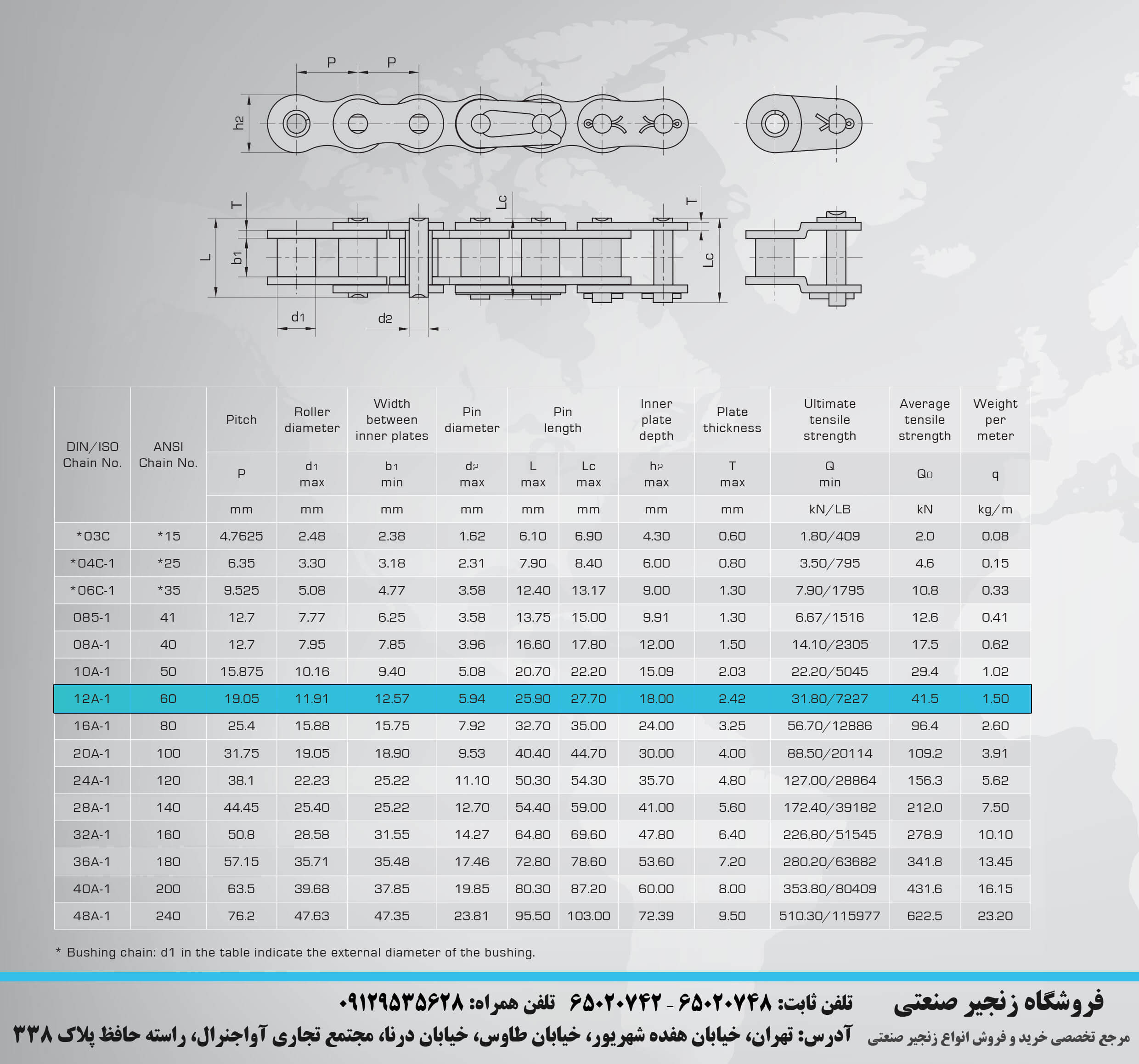 \u0645\u0634\u062e\u0635\u0627\u062a \u0641\u0646\u06cc\u060c \u0642\u06cc\u0645\u062a \u0648 \u062e\u0631\u06cc\u062f \u0632\u0646\u062c\u06cc\u0631 \u0635\u0646\u0639\u062a\u06cc \u062a\u06a9 \u0631\u062f\u06cc\u0641\u0647 \u0633\u0627\u06cc\u0632 60